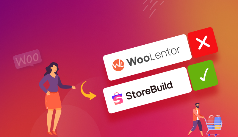 WooLentor Alternative Plugins For WooCommerce