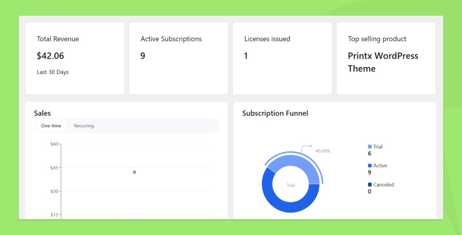 68747470733a2f2f77702e61716c6f76612e636f6d2f706164646c657061792f646573632f30312e706e67 - PaddlePay for WooCommerce: Payments, Subscriptions & License Management Made Effortless
