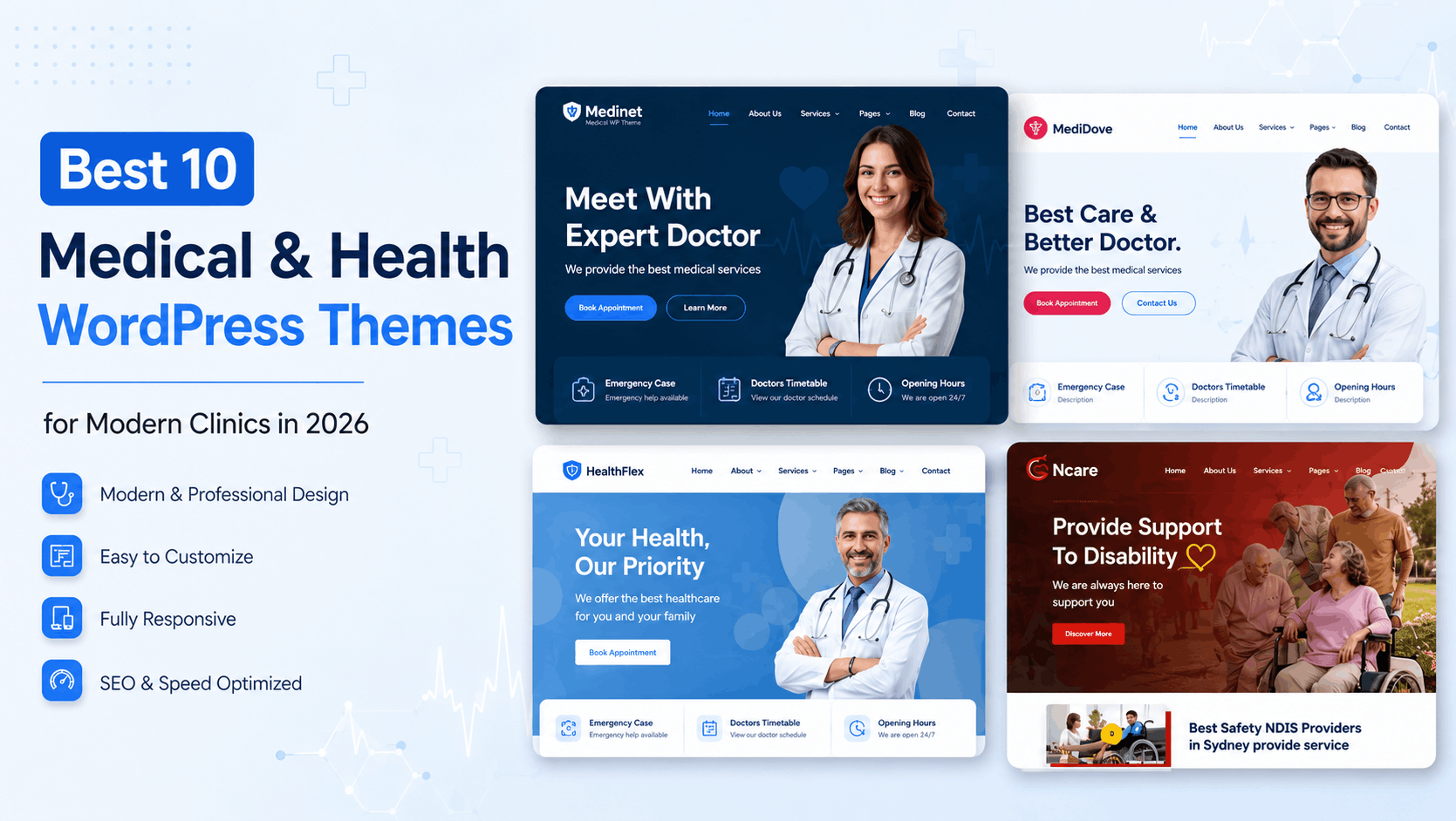 Best 10 Medical & Health WordPress Themes for Modern Clinics in 2026
