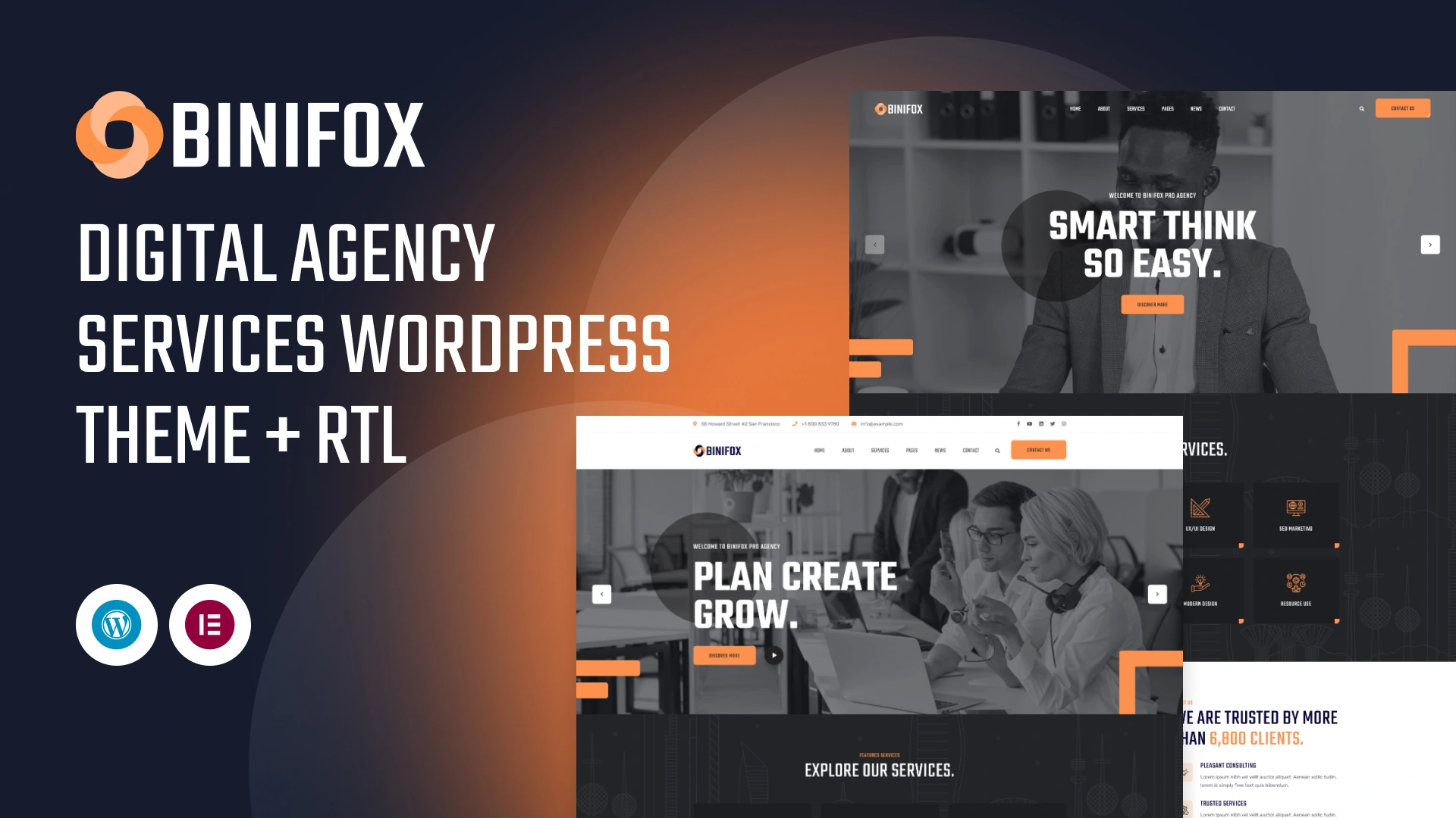 - Binifox - Digital Agency Services WordPress Theme + RTL