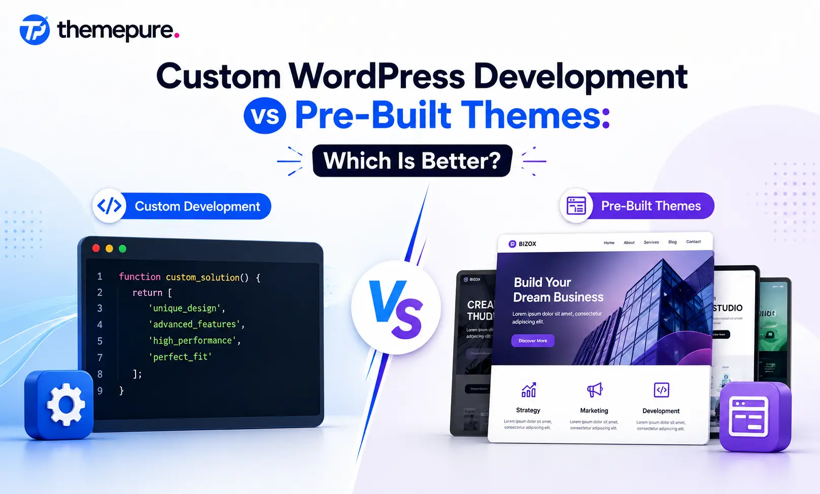 Custom WordPress Development vs Pre-Built Themes: Which Is Better?